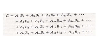 The four partial sum are added to form the final sum
 