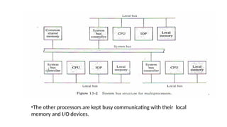 •The other processors are kept busy communicating with their local
memory and I/O devices.
 