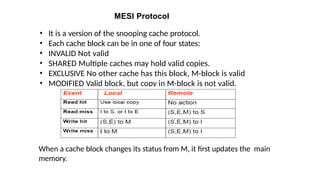 MESI Protocol
• It is a version of the snooping cache protocol.
• Each cache block can be in one of four states:
• INVALID Not valid
• SHARED Multiple caches may hold valid copies.
• EXCLUSIVE No other cache has this block, M-block is valid
• MODIFIED Valid block, but copy in M-block is not valid.
When a cache block changes its status from M, it first updates the main
memory.
 