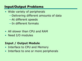 Input / Output organization of computer architecture | PPT | Operating ...