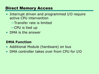 Direct Memory Access
• Interrupt driven and programmed I/O require
active CPU intervention
—Transfer rate is limited
—CPU is tied up
• DMA is the answer
DMA Function
• Additional Module (hardware) on bus
• DMA controller takes over from CPU for I/O
 