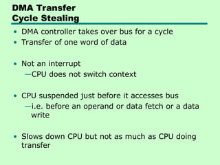 DMA Transfer
Cycle Stealing
• DMA controller takes over bus for a cycle
• Transfer of one word of data
• Not an interrupt
—CPU does not switch context
• CPU suspended just before it accesses bus
—i.e. before an operand or data fetch or a data
write
• Slows down CPU but not as much as CPU doing
transfer
 