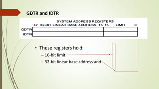 GDTR and IDTR
• These registers hold:
– 16-bit limit
– 32-bit linear base address and
 