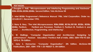 TEXT BOOK:
1.Douglas V. Hall, “Microprocessors and Interfacing Programming and Hardware”,
8086.80286.80386.80486, Second Edition, Tata McGraw Hil
2. Intel 80386 Programmer's Reference Manual 1986, Intel Corporation, Order no.:
231630-011, December 1995.
3. Barry B. Brey, “The Intel Microprocessors: 8086/8088, 80186/80188, 80286, 80386,
80486, Pentium, Pentium pro Processor, Pentium II, Pentium III, Pentium 4, and
Core2 ... - Architecture, Programming, and Interfacing”.
4. W. Stallings, “Computer Organization and Architecture: Designing for
performance”, Pearson Education/ Prentice Hall of India, 2003, ISBN 978-93-325-
1870-4, 7th Edition.
5. Zaky S, Hamacher, “Computer Organization”, 5th Edition, McGraw-Hill
Publications, 2001, ISBN- 978-1-25-900537-5, 5th Edition.
 