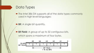 Data Types
 The Intel 386 DX supports all of the data types commonly
used in high level languages:
 Bit: A single bit quantity.
 Bit Field: A group of up to 32 contiguous bits,
which spans a maximum of four bytes.
 