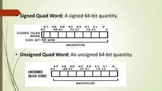 • Signed Quad Word: A signed 64-bit quantity.
• Unsigned Quad Word: An unsigned 64-bit quantity.
 