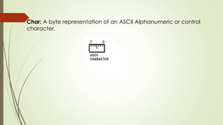 Char: A byte representation of an ASCII Alphanumeric or control
character.
 