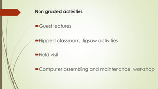 Non graded activities
Guest lectures
Flipped classroom, Jigsaw activities
Field visit
Computer assembling and maintenance workshop
 