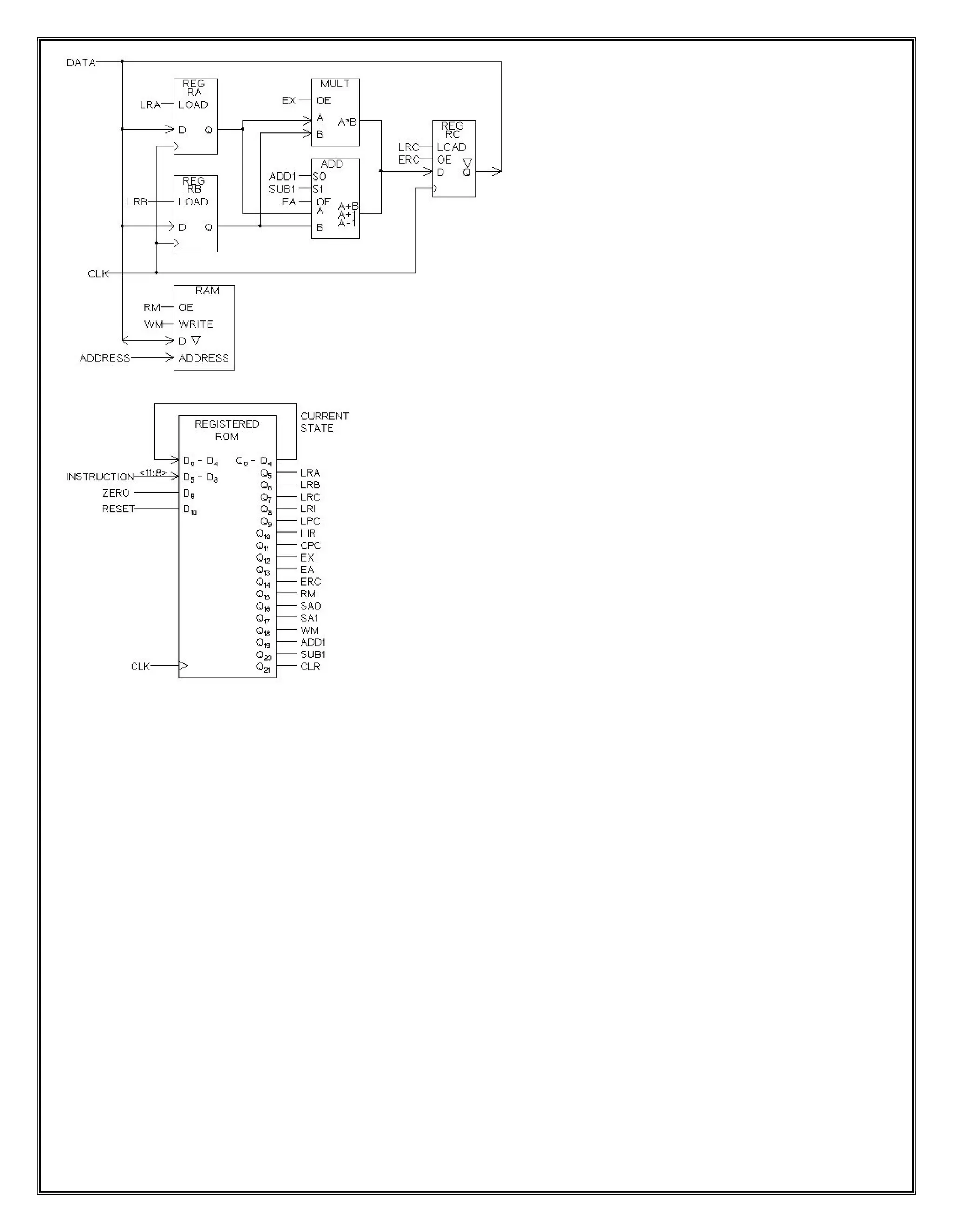 Computer Organization And Architecture Lab Manual PDF computer-organization-and-architecture-lab-manual-pdf