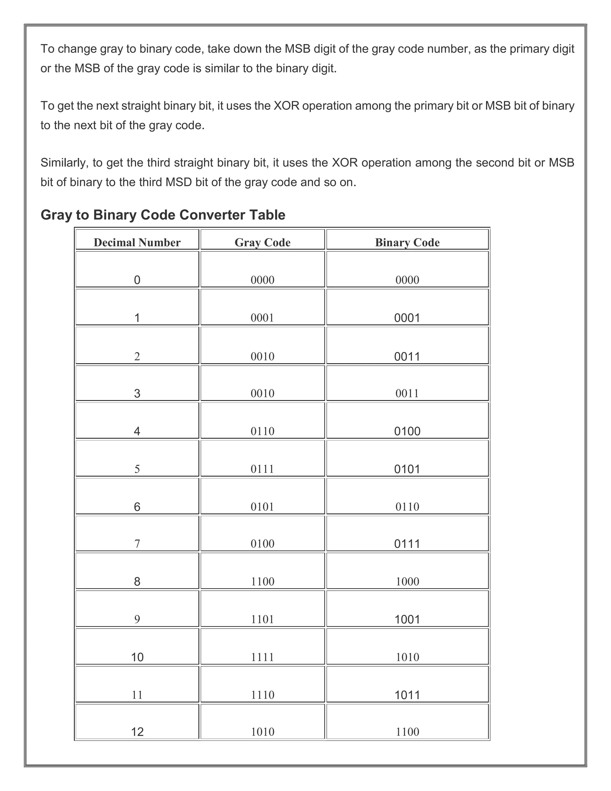 Computer Organization And Architecture Lab Manual PDF computer-organization-and-architecture-lab-manual-pdf