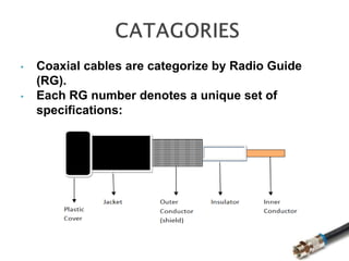 • Coaxial cables are categorize by Radio Guide
(RG).
• Each RG number denotes a unique set of
specifications:
 