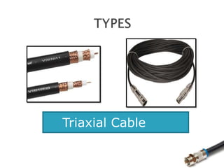 Triaxial Cable
 