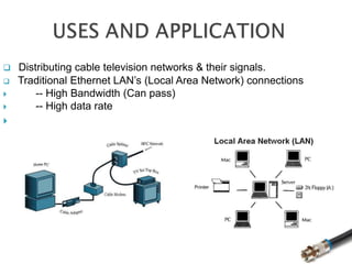  Distributing cable television networks & their signals.
 Traditional Ethernet LAN’s (Local Area Network) connections
 -- High Bandwidth (Can pass)
 -- High data rate

 