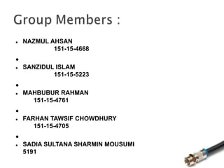  NAZMUL AHSAN
151-15-4668

 SANZIDUL ISLAM
151-15-5223

 MAHBUBUR RAHMAN
151-15-4761

 FARHAN TAWSIF CHOWDHURY
151-15-4705

 SADIA SULTANA SHARMIN MOUSUMI 151-15-
5191
 