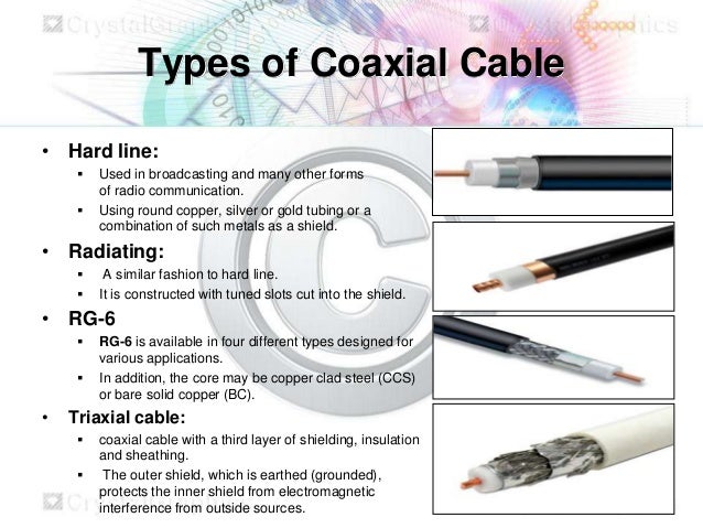 coaxial cable by alina baber coax cable types