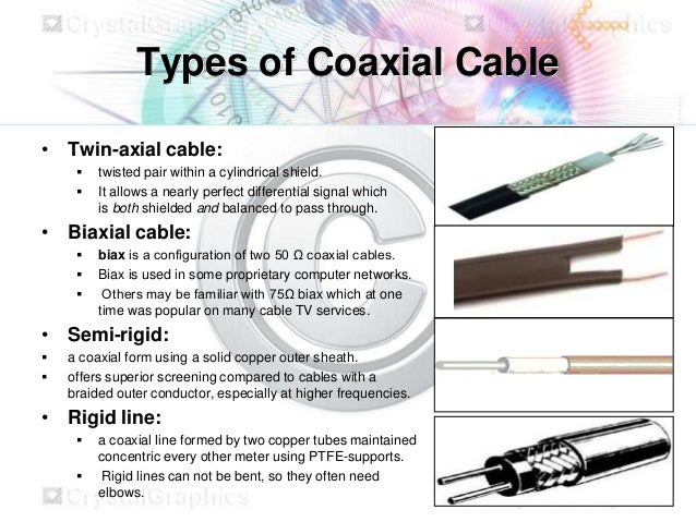 coax cable types