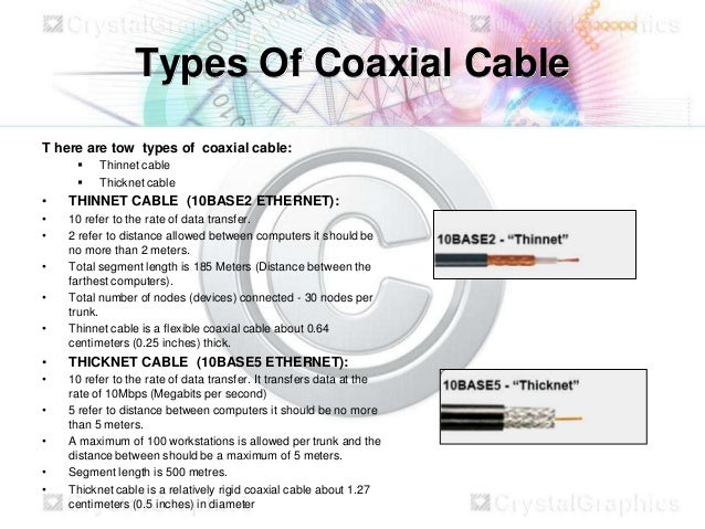 coaxial cable and data transmission speed The data transmission cable includes at least a pair of conductors, cable for high speed data communications coaxial cable and composite cable,. coaxial cable and data transmission speed The data transmission cable includes at least a pair of conductors, cable for high speed data communications coaxial cable and composite cable,.