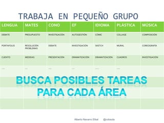 TRABAJA EN PEQUEÑO GRUPO
LENGUA        MATES         CONO            EF                     IDIOMA              PLÁSTICA   MÚSICA

DEBATE        PRESUPUESTO   INVESTIGACIÓN   AUTOGESTIÓN            CÓMIC               COLLAGE    COMPOSICIÓN



PORTAFOLIO    RESOLUCIÓN    DEBATE          INVESTIGACIÓN          SKETCH              MURAL      COREOGRAFÍA
              PROBLEMAS


CUENTO        MEDIDAS       PRESENTACIÓN    DRAMATIZACIÓN          DRAMATIZACIÓN       CUADROS    INVESTIGACIÓN



…..           ….            …..             ….                     ……                  …..




                                                 Alberto Navarro Elbal      @cobaula
 