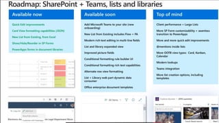 Chris O'Brien - Ignite 2019 announcements and selected roadmaps