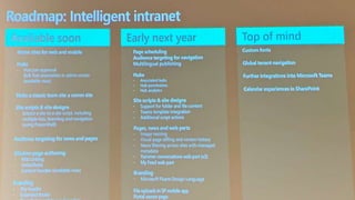 Chris O'Brien - Ignite 2019 announcements and selected roadmaps