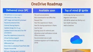 Chris O'Brien - Ignite 2019 announcements and selected roadmaps