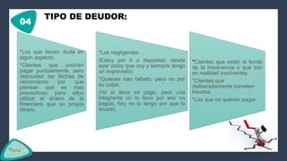 *Los que tienen duda en
algún aspecto.
*Clientes que podrían
pagar puntualmente, pero
descuidan las fechas de
vencimiento por que
piensan que es mas
provechoso para ellos
utilizar el dinero de la
financiera que su propio
dinero.
*Los negligentes.
(Estoy por ir a depositar, desde
ayer estoy que voy y siempre tengo
un imprevisto).
*Quienes han fallado, pero no por
su culpa.
(Yo si lleve mi pago, pero una
integrante no lo llevo por eso no
pague, hoy no lo tengo por que lo
ocupe).
*Clientes que están al borde
de la insolvencia o que son
en realidad insolventes.
*Clientes que
deliberadamente cometen
fraudes.
*Los que no quieren pagar.
TIPO DE DEUDOR:
04
 