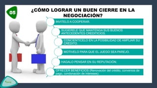 INVITELO A COOPERAR.
SUGIERELE QUE MANTENGA SUS BUENOS
ANTECEDENTES CREDITICIOS.
CONCIENTICELO EN LA POSIBILIDAD DE AMPLIAR SU
CRÉDITO.
MOTIVELO PARA QUE EL JUEGO SEA PAREJO.
HAGALO PENSAR EN SU REPUTACIÓN.
OFRECER BENEFICIOS (Renovación del crédito, convenios de
pago, condonación de intereses).
¿CÓMO LOGRAR UN BUEN CIERRE EN LA
NEGOCIACIÓN?
05
 