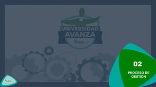 02
PROCESO DE
GESTIÓN
 