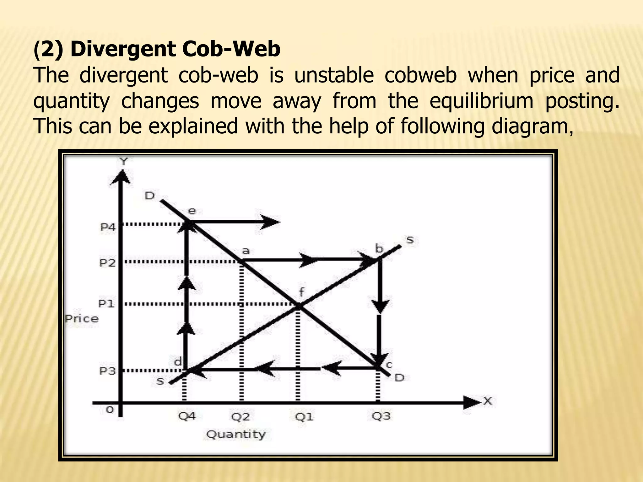 (2) Divergent Cob-Web
The divergent cob-web is unstable cobweb when price and
quantity changes move away from the equilibrium posting.
This can be explained with the help of following diagram,
 