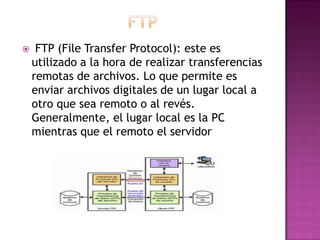  FTP (File Transfer Protocol): este es
utilizado a la hora de realizar transferencias
remotas de archivos. Lo que permite es
enviar archivos digitales de un lugar local a
otro que sea remoto o al revés.
Generalmente, el lugar local es la PC
mientras que el remoto el servidor
 