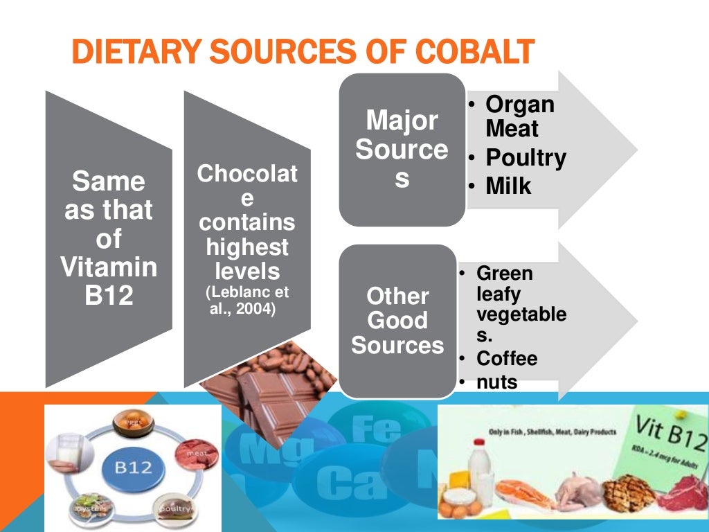 Cobalt in Diet