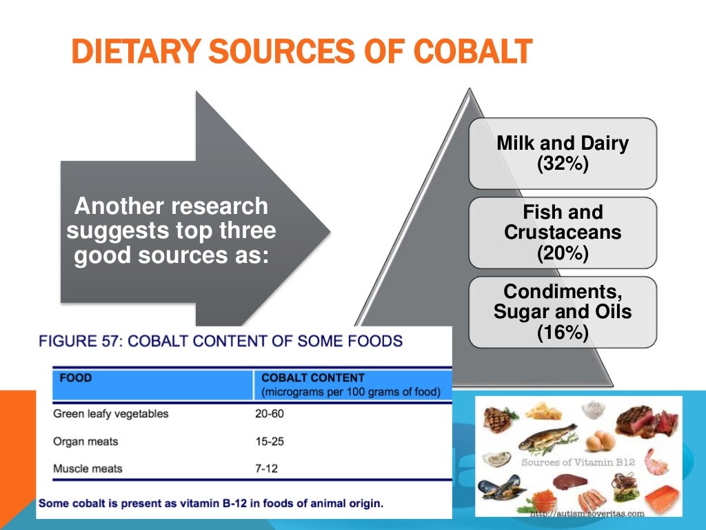 Cobalt in Diet