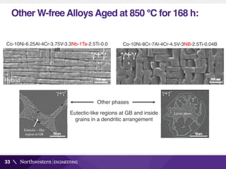 Cobalt-based Superalloys Development in CHiMaD | PDF