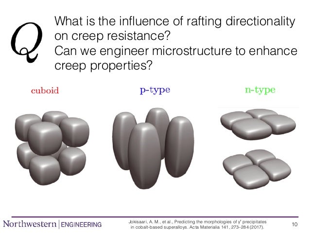 Cobalt Based Superalloys Development In Chimad