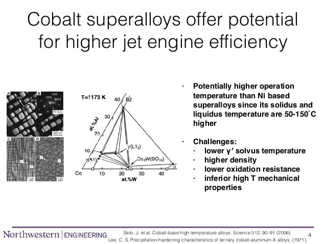 Cobalt Based Superalloys Development In Chimad