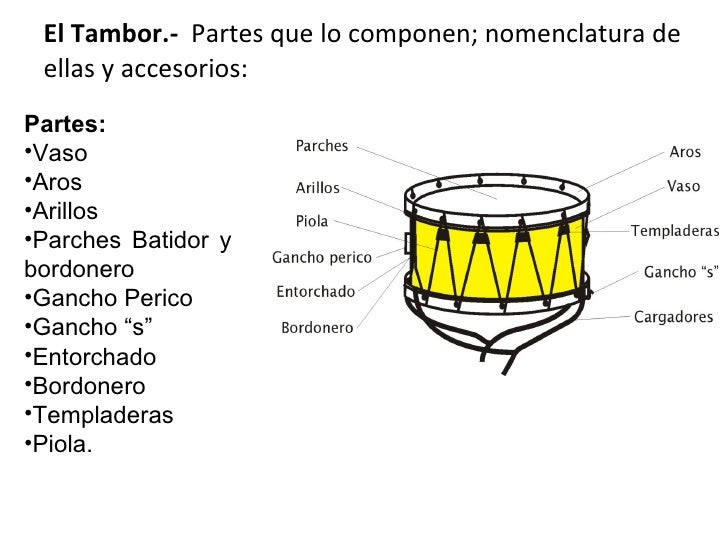 Cobaqroobanda