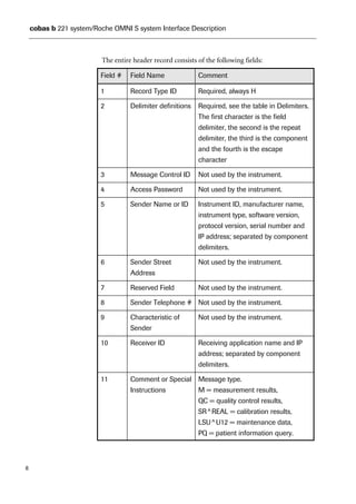 Cobas b 221 system astm rev 5 | PDF
