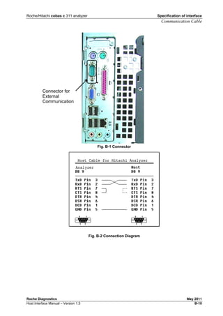 Roche/Hitachi cobas c 311 analyzer Specification of interface
Communication Cable
Roche Diagnostics May 2011
Host Interface Manual – Version 1.3 B-10
Fig. B-1 Connector
Analyzer
Host Cable for Hitachi Analyzer
Fig. B-2 Connection Diagram
Connector for
External
Communication
 