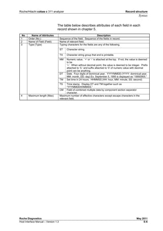 Roche/Hitachi cobas c 311 analyzer Record structure
Syntax
Roche Diagnostics May 2011
Host Interface Manual – Version 1.3 E-6
The table below describes attributes of each field in each
record shown in chapter 5.
No Name of Attributes Description
1 Order (No.) Sequence of the field. Sequence of the fields in record.
2 Name of Field (Field) Name of relevant field.
Typing characters for the fields are any of the following.
ST Character string.
TX Character string group that end is printable.
NM Numeric value. ‘+‘ or ‘-‘ is attached at the top. If not, the value is deemed
to be
’+.‘ When without decimal point, the value is deemed to be integer. Prefix
attached to ’0,’ and suffix attached to ‘0’ of numeric value with decimal
point can be anything.
DT Date. Four digits of dominical year. YYYYMMDD (YYYY: dominical year,
MM: month, DD: day) Ex. September 5, 1995 is displayed as “19950905.”
TM Set time in 24 hours. HHMMSS (HH: hour, MM: minute, SS: second)
TS Time stamp. Display DT and TM together such as
“YYYMMDDHHMMSS.”
3 Type (Type)
CM Field of combined multiple data by component section separator
character.
4 Maximum length (Max) Maximum number of effective characters except escape characters in the
relevant field.
 