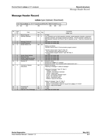 Roche/Hitachi cobas c 311 analyzer Record structure
Message Header Record
Roche Diagnostics May 2011
Host Interface Manual – Version 1.3 E-7
Message Header Record
cobas type (Upload, Download)
H|^&|||cobas c 311^1|||||host|RSUPL^BATCH|P|1[CR]
(1) (2) (3) (4) (5) (6) (7)
CommentsNo Field
No.
Field Type Max
cobas Type
(1) 1 Record Type ID ST 1 ‘H’ fixed.
(2) 2 Delimiter Definition ST 4 Four characters such as field separator character, repeat separator character, component
separator character, and escape character are defined. The first character is defines as a
field separator character and Record Type ID separator as well. These four characters are
‘|^&.’
3 Message Control ID Field does not contain data
4 Access Password Field does not contain data
(3) 5 Sender Name or ID CM 36 .
Setting is as follows:
<Sender’s device name>^<Communication program version>
<Sender’s device name> Type:TX Max: 30
Any characters within alphanumeric and ‘-.‘
<Communication program version> Type: NM Max: 5
‘1’ fixed.
6 Sender Street Address Field does not contain data
7 Reserved Field Field does not contain data
8 Sender Telephone Number Field does not contain data
9 Characteristics of Sender Field does not contain data
(4) 10 Receiver ID ST 30 Receiver’s name.
Sending from cobas c 311 analyzer.
Sending from HOST: any characters within alphanumeric and ‘-.‘
(5) 11 Comment or Special
Instructions
CM 11 Setting is as follows:
<Meaning of message>^< Mode of message >
<Meaning of message> Type: ST Max: 5
‘TSREQ’: TS inquiry.
‘TSDWN’: Test selection download.
‘RSUPL‘: Result report
‘PCUPL‘: Photometry calibration report
‘ICUPL‘: ISE calibration report
‘ABUPL’: Absorbance report
‘RSREQ’: Inquiry for the result
<Mode of message> Type: ST Max: 5
‘REAL’: communication in real time.
‘BATCH’: communication based on request from cobas c 311/HOST.
‘REPLY’: reply to the request.
(6) 12 Processing ID ST 1 ‘P’ fixed.
(7) 13 Version No. NM 1 ‘1’ fixed.
14 Date and Time of Message Field does not contain data
 