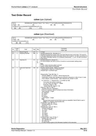 Roche/Hitachi cobas c 311 analyzer Record structure
Test Order Record
Roche Diagnostics May 2011
Host Interface Manual – Version 1.3 E-12
Test Order Record
cobas type (Upload)
O|1| 000663|6^50002^002^^S1^SC|^^^10^3|R||20050705093416
(1)(2) (3) (4) (5) (6) (7)
||||N||||1|||||||20050705095504|||F[CR]
(8) (9) (10) (11)
cobas type (Download)
O|1| 000663|6^50002^002^^S1^SC|^^^10^3|R||20050705093416
(1)(2) (3) (4) (5) (6) (7)
||||A||||1||||||||||O[CR]
(8) (9) (11)
Comments
No
Field
No.
Field Type Max
cobas Type
(1) 1 Record Type ID ST 1 ‘O’ fixed.
(2) 2 Sequence Number NM 6 Indicates sequence No. Normally it is ‘1’
Indicates the sequence number of the Test Order Record at the current layer. This record is
in the layer following the Patient Information Record and is reset to 1 for each occurrence of a
new Patient Information Record. It is numbered consecutively; 1, 2, etc., for each occurrence
of this record.
(3) 3 Specimen ID ST 13
or
22
Indicates sample No. (Sample ID.)
For control sample, set name or lot No. of control on communication setting screen.
Note:
In S.No. mode, becomes patient comment
Control: Control name or Lot-Number
(4) 4 Instrument Specimen
ID
CM 22 Indicates ordered sample. Setting is as follows:
< SequenceNo>^<Rack ID>^<PositionNo>^ ^
<SampleType>^<ContainerType>
<SequenceNo> Type: NM Max: 5
indicates cobas c 311 analyzer. internal sequence No.
Confirmation number when samples are numbered in sequence in order of input. In case
of QC material, ‘Control Number * 1000+ Sequence No. sample’ is used.
ex. Control No. = 1, Sequence No. = 2 is written as 1002
In ID mode, the number is reserved.
In S. No. mode, the range is 1 – 60000.
Control No. range is 1-100.
Control Seq. No. range is 1-150
<Rack ID> Type: ST Max: 5
indicates carrier No. (Disk/Rack.)
At the c311 analyzer, Rack ID contains two kinds of information:
Type of sample - 2 digits
20: Calibration
30: Control
40: STAT
50: Routine
+ Disk Position - 3 digits
Note
Because Host protocol and text field is same as cobas6000, Rack ID field is used in
cobas c 311 analyzer communication text
<PositionNo> Type: NM Max: 3
indicates position No. in carrier.
Values 001 ~ 110
<SampleType> Type: ST Max: 2
indicates sample type.
S1: Serum / Plasma
S2: Urine
S3: CSF
S4: Suprnt
S5: Others
QC: Control
<ContainerType> Type: ST Max: 7
indicates type of sample cup.
‘SC’: Standerd cup.
‘MC’:Micro cup.
no value Priority is given to the information inputted on the instrument
 