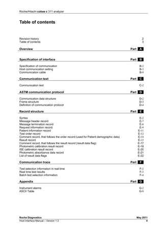 Roche/Hitachi cobas c 311 analyzer
Roche Diagnostics May 2011
Host Interface Manual – Version 1.3 4
Table of contents
Revision history 2
Table of contents 3
Overview Part A
Specification of interface Part B
Specification of communication B-2
Host communication setting B-3
Communication cable B-9
Communication text Part C
Communication text C-2
ASTM communication protocol Part D
Communication data structure D-2
Frame structure D-3
Definition of communication protocol D-4
Record structure Part E
Syntax E-2
Message header record E-7
Message termination record E-8
Request information record E-9
Patient information record E-11
Test order record E-12
Comment record, that follows the order record (used for Patient demographic data) E-14
Result record E-15
Comment record, that follows the result record (result data flag) E-17
Photometric calibration result record E-18
ISE calibration result record E-20
Photometric absorbance data record E-21
List of result data flags E-22
Communication trace Part F
Test selection information in real time F-2
Real time test results F-3
Batch test selection information F-4
Appendix Part G
Instrument alarms G-2
ASCII Table G-9
 