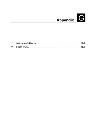 Appendix G
1 Instrument Alarms...............................................................G-2
2 ASCII Table.........................................................................G-9
 