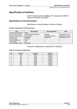 Roche/Hitachi cobas c 311 analyzer Specification of interface
Specification of Communication
Roche Diagnostics May 2011
Host Interface Manual – Version 1.3 B-2
Specification of Interface
Communication between cobas c 311 analyzer and HOST is
based on RS-232C connection.
Specification of Communication
Specification of serial interface is shown as follows:
Table B-1 Specification of Serial Interface
Item Specification Recommendation Note
Communication Protocol ASTM -
Communication Speed 19200bps/9600bps/4800bps 9600bps Selectable from GUI
Character Configurations See Table B-2. 8bit,NONE,1Stopbit Selectable from GUI
Protocol Type cobas type cobas type Selectable from GUI
Frame Length 247 bytes -
Communication Port 1 port -
Cable Length 15m -
Communication method Half duplex
Character Configuration is selected from Table B-2.
Table B-2 Character Configuration
No. Data bit Parity bit Stop bit
1 7bit EVEN 2Stopbit
2 7bit ODD 2Stopbit
3 7bit EVEN 1Stopbit
4 7bit ODD 1Stopbit
5 8bit NONE 2Stopbit
6 8bit NONE 1Stopbit
7 8bit EVEN 1Stopbit
8 8bit ODD 1Stopbit
 