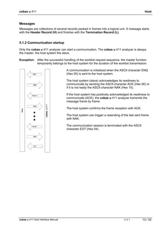 cobas u 411 Host
cobas u 411 Host Interface Manual V 2.1 13 / 52
Messages
Messages are collections of several records packed in frames into a logical unit. A message starts
with the Header Record (H) and finishes with the Termination Record (L).
5.1.2 Communication startup
Only the cobas u 411 analyzer can start a communication. The cobas u 411 analyzer is always
the master, the host system the slave.
Exception: After the successful handling of the worklist request sequence, the master function
temporarily belongs to the host system for the duration of the worklist transmission.
A communication is initialized when the ASCII character ENQ
(Hex 05) is sent to the host system.
The host system (slave) acknowledges its readiness to
communicate by sending the ASCII character ACK (Hex 06) or
if it is not ready the ASCII character NAK (Hex 15).
If the host system has positively acknowledged its readiness to
communicate (ACK), the cobas u 411 analyzer transmits the
message frame by frame.
The host system confirms the frame reception with ACK.
The host system can trigger a resending of the last sent frame
with NAK.
The communication session is terminated with the ASCII
character EOT (Hex 04).
cobasu411
 