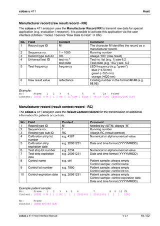 cobas u 411 Host
cobas u 411 Host Interface Manual V 2.1 18 / 52
Manufacturer record (raw result record - RR)
The cobas u 411 analyzer uses the Manufacturer Record RR to transmit raw data for special
application (e.g. evaluation / research). It is possible to activate this application via the user
interface (Utilities / Tools2 / Service “Raw Data to Host” ON)
No. Field Content Comment
1 Record type ID M The character M identifies the record as a
manufacturer record.
2 Sequence no. 1 – 1000 Running number
3 Record type sub-ID RR Always “RR” (raw result)
4 Universal test ID test no.^
test code
Test no. list (e.g. 1) see 6.2
Test code (e.g. “SG”) see 6.2
5 Test frequency frequency LED frequency (e.g. “green”)
blue (~470 nm)
green (~555 nm)
orange (~620 nm)
6 Raw result value reflectance Floating number in the format ##.## (e.g.
88.06)
Example:
No: Frame 1 2 3 4 5 6 CR Frame
Content: [STX] 0 M | 1 | RR | 11^COM | blue | 78.19 [CR] [ETX]1C[CR][LF]
Manufacturer record (result context record - RC)
The cobas u 411 analyzer uses the Result Context Record for the transmission of additional
information for patients or controls.
No. Field Content Comment
1 Record type ID M Needed by ASTM, always “M”
2 Sequence no. 1 Running number
3 Record type sub-ID RC Always RC (result context)
4 Calibration strip lot
number
e.g. 4567 Numerical or alphanumerical value
5 Calibration strip
expiration date
e.g. 20061231 Date and time format (YYYYMMDD)
6 Test strip lot number e.g. 1234 Numerical or alphanumerical value
7 Test strip expiration
date
e.g. 20061231 Date and time format (YYYYMMDD)
8 Control name e.g. ctrl Patient sample: always empty
Control sample: control name
9 Control lot number e.g. 7890 Patient sample: always empty
Control sample: control lot no
10 Control expiration date e.g. 20061231 Patient sample: always empty
Control sample: control expiration date
Date and time format (YYYYMMDD)
Example patient sample:
No: Frame 1 2 3 4 5 6 7 8 9 10 CR
Content: [STX] 0 M | 1 | RC | | | 2001601 | 20111001 | | | [CR]
No: Frame
Content: [ETX]8F[CR][LF]
 