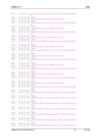 cobas u 411 Host
cobas u 411 Host Interface Manual V 2.1 30 / 52
u411 10:38:10,297 [STX]2R|4|4^NIT||||||||service[CR][ETX]0E[CR][L
F]
Host 10:38:10,297 [ACK]
u411 10:38:10,359 [STX]3C|4|I|T|I[CR][ETX]90[CR][LF]
Host 10:38:10,359 [ACK]
u411 10:38:10,437 [STX]4R|5|5^PRO||||||||service[CR][ETX]18[CR][L
F]
Host 10:38:10,453 [ACK]
u411 10:38:10,500 [STX]5C|5|I|T|I[CR][ETX]93[CR][LF]
Host 10:38:10,515 [ACK]
u411 10:38:10,593 [STX]6R|6|6^GLU||||||||service[CR][ETX]13[CR][L
F]
Host 10:38:10,593 [ACK]
u411 10:38:10,656 [STX]7C|6|I|T|I[CR][ETX]96[CR][LF]
Host 10:38:10,656 [ACK]
u411 10:38:10,734 [STX]0R|7|7^KET||||||||service[CR][ETX]0B[CR][L
F]
Host 10:38:10,734 [ACK]
u411 10:38:10,797 [STX]1C|7|I|T|I[CR][ETX]91[CR][LF]
Host 10:38:10,797 [ACK]
u411 10:38:10,875 [STX]2R|8|8^UBG||||||||service[CR][ETX]09[CR][L
F]
Host 10:38:10,875 [ACK]
u411 10:38:10,937 [STX]3C|8|I|T|I[CR][ETX]94[CR][LF]
Host 10:38:10,937 [ACK]
u411 10:38:11,000 [STX]4R|9|9^BIL||||||||service[CR][ETX]06[CR][L
F]
Host 10:38:11,000 [ACK]
u411 10:38:11,062 [STX]5C|9|I|T|I[CR][ETX]97[CR][LF]
Host 10:38:11,078 [ACK]
u411 10:38:11,140 [STX]6R|10|10^ERY||||||||service[CR][ETX]71[CR]
[LF]
Host 10:38:11,156 [ACK]
u411 10:38:11,218 [STX]7C|10|I|T|I[CR][ETX]C1[CR][LF]
Host 10:38:11,218 [ACK]
u411 10:38:11,297 [STX]0R|11|11^COL||||||||service[CR][ETX]5B[CR]
[LF]
Host 10:38:11,297 [ACK]
u411 10:38:11,359 [STX]1C|11|I|T|I[CR][ETX]BC[CR][LF]
Host 10:38:11,359 [ACK]
u411 10:38:11,437 [STX]2R|12|12^CLA||||||||service[CR][ETX]51[CR]
[LF]
Host 10:38:11,437 [ACK]
u411 10:38:11,515 [STX]3M|1|RR|11^COM|blue|83.49[CR][ETX]1E[CR][L
F]
Host 10:38:11,515 [ACK]
u411 10:38:11,593 [STX]4M|2|RR|11^COM|green|80.23[CR][ETX]7E[CR][
LF]
Host 10:38:11,593 [ACK]
u411 10:38:11,672 [STX]5M|3|RR|11^COM|orange|82.25[CR][ETX]EF[CR]
[LF]
Host 10:38:11,672 [ACK]
u411 10:38:11,750 [STX]6M|4|RR|10^ERY|green|78.72[CR][ETX]9D[CR][
LF]
Host 10:38:11,765 [ACK]
u411 10:38:11,828 [STX]7M|5|RR|10^ERY|orange|81.64[CR][ETX]05[CR]
[LF]
Host 10:38:11,843 [ACK]
u411 10:38:11,922 [STX]0M|6|RR|3^LEU|green|81.78[CR][ETX]61[CR][L
F]
Host 10:38:11,922 [ACK]
u411 10:38:12,000 [STX]1M|7|RR|4^NIT|green|80.56[CR][ETX]64[CR][L
 