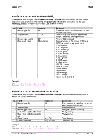 cobas u 411 Host
cobas u 411 Host Interface Manual V 2.1 42 / 52
Manufacturer record (raw result record - RR)
The cobas u 411 analyzer uses the Manufacturer Record RR to transmit raw data for special
application (e.g. evaluation / research). It is possible to activate this application via the user
interface (Utilities / Tools2 / Service “Raw Data to Host” ON)
No. Field Content Comment
1 Record type ID M The character M identifies the record as a
manufacturer record.
2 Sequence no. 1 – 16 The cobas u 411 analyzer determines
always 16 results, running number
3 Record type sub-ID RR Always RR (raw result)
4 Raw result value Reflectance floating number in the format ##.## (e.g.
88.06) fix order for raw result value:
1: COM blue
2: COM green
3: COM orange
4: ERY green
5: ERY orange
6: LEU green
7: NIT green
8: KET green
9: GLU green
10: PRO orange
11: UBG green
12: BIL green
13: pH green
14: pH orange
15: SG orange
16: not used, always 0
Example:
No: 1 2 3 4 CR
Content: M | 1 | RR | 78.19 | [CR]
Manufacturer record (result context record - RC)
The cobas u 411 analyzer uses the Manufacturer Record RC to transmit the control name as
well as the control lot number.
No. Field Content Comment
1 Record type ID M The character M identifies the record
as a manufacturer record.
2 Sequence no. 1 Running number
3 Record type sub-ID RC Always RC (result context)
4 Test strip cassette lot number Always empty
5 Date / time test strip cassette
set
Always empty
6 Control name e.g. Ctrl Control name
7 Control identifier e.g. 123456 Control lot no
Example:
No: 1 2 3 4 5 6 7 CR
Content: M | 1 | RC | | | ctrl | 123456 | [CR]
 