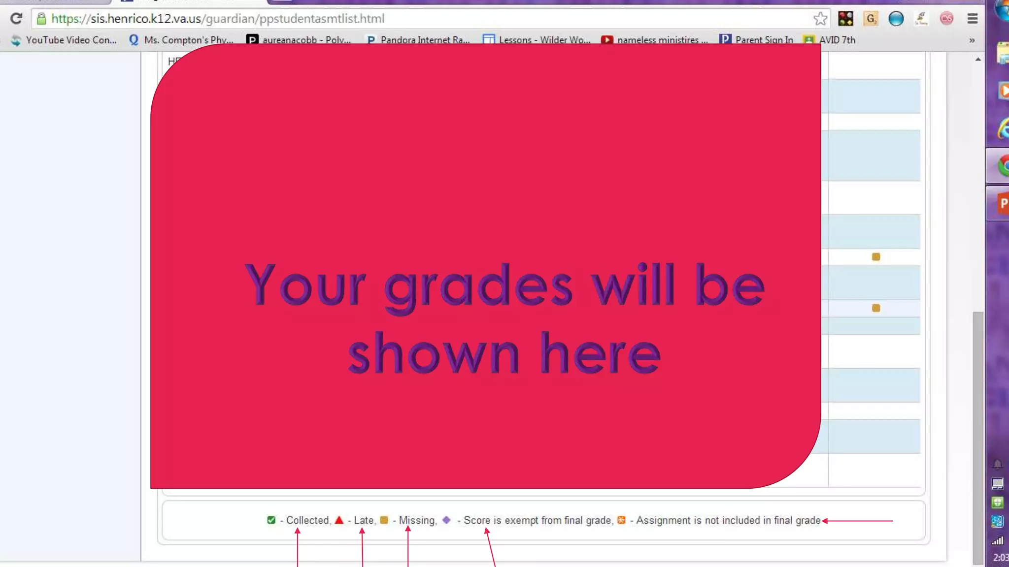 How to use PowerSchool PPT