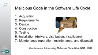 A. Lee
S. Cobb
CyCon
2014
Malicious Code in the Software Life Cycle
1. Acquisition
2. Requirements
3. Design
4. Construction
5. Testing
6. Installation (delivery, distribution, installation)
7. Maintenance (operation, maintenance, and disposal)
Guidance for Addressing Malicious Code Risk, NSA, 2007
 